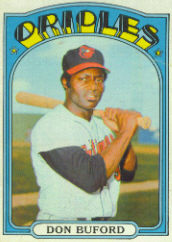 1972 Topps Baseball Cards      370     Don Buford